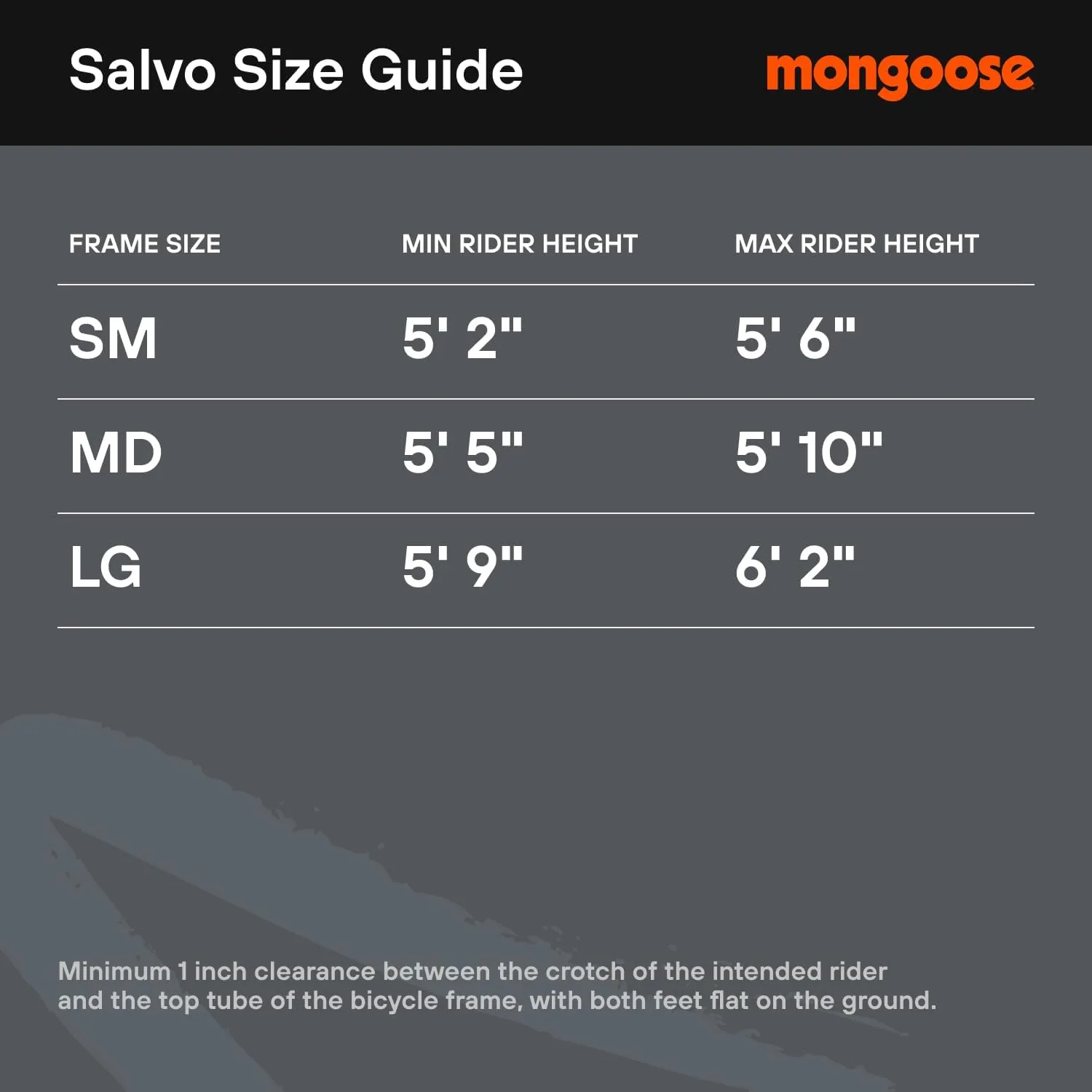 Mongoose Salvo